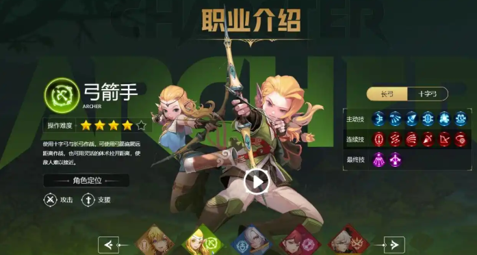 龙之谷世界职业推荐