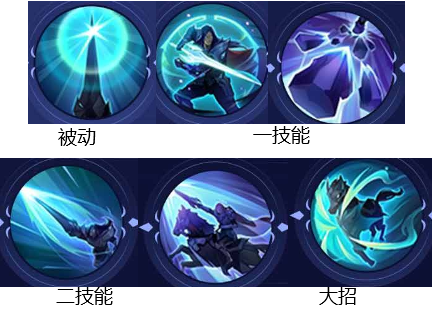 利奥蒙德技能特效演示