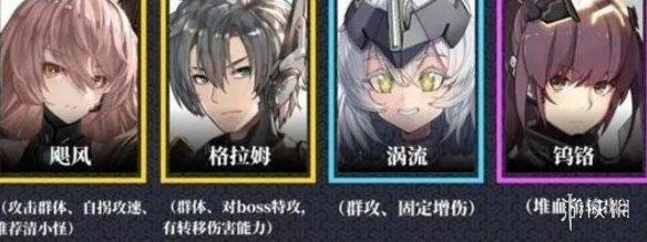 交错战线角色强度排行