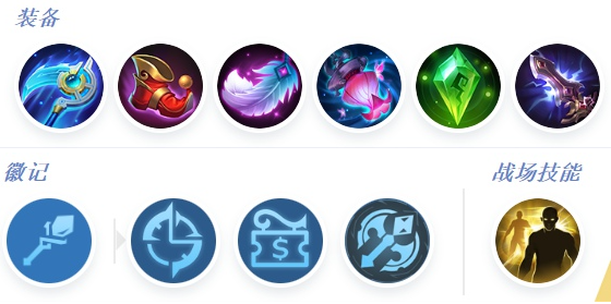 决胜巅峰哈里斯玩法 决胜巅峰哈里斯玩法