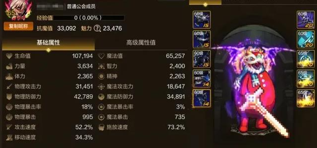 团队战力提升图片