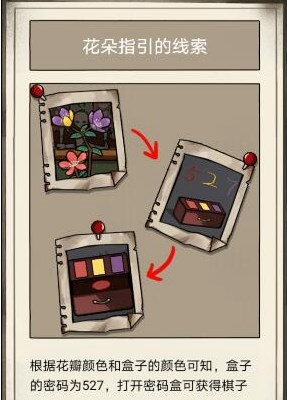 傀偶之匣第二章解谜技巧