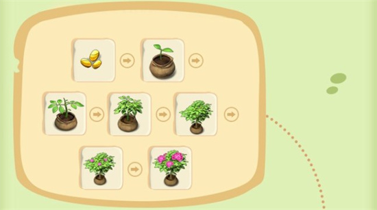 庄园合合小花盆景合成技巧