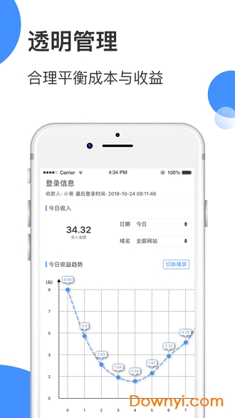 点锐广告app下载_点锐广告软件下载v1.0 安卓版 运行截图2