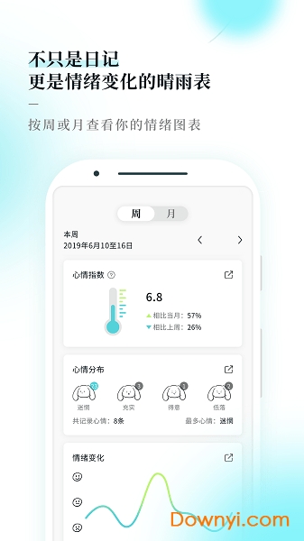moo日记app下载_Moo日记软件下载v4.3.8安卓版 运行截图2