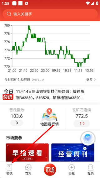 今日钢铁行情走势图