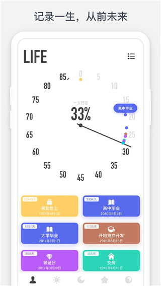 时光提醒app下载_365时光提醒下载v1.11.1安卓最新版 运行截图2