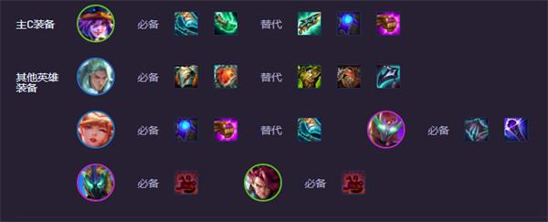 金铲铲之战s15高法拉克丝阵容怎么玩 金铲铲之战s15高法拉克丝阵容运营思路