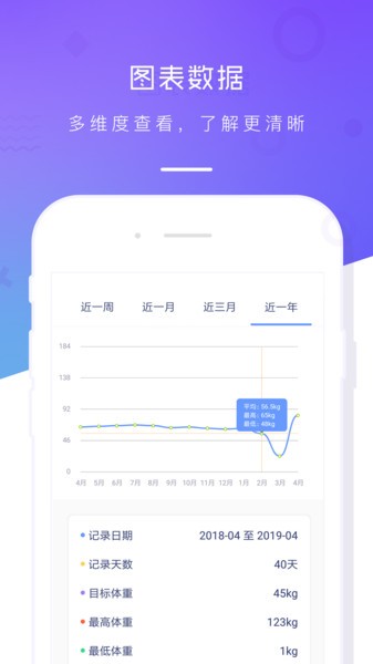 体重记录本app下载_体重记录本最新版安卓版v3.5下载 运行截图1