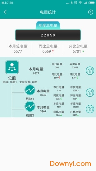 用电卫士app安卓版下载 用电卫士智能监控平台
