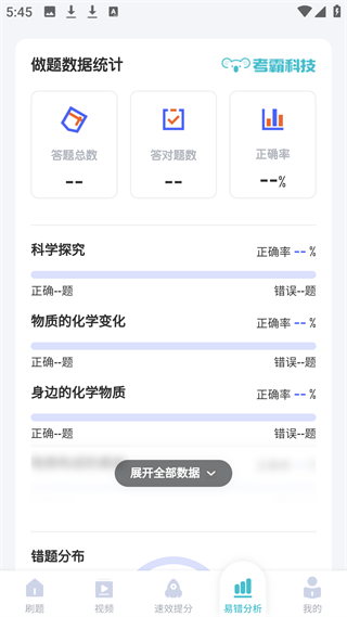 初中化学考霸 错题分析