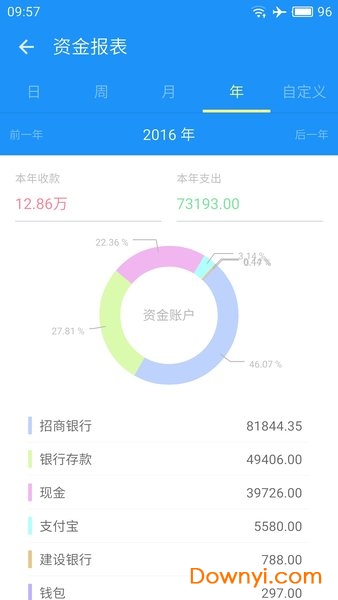 云进销存app下载_云进销存软件下载v3.9.2 安卓版 运行截图3