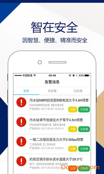 医卓通智能管理平台
