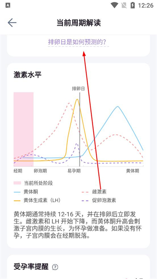 排卵期预测方法 棒米软件 教程