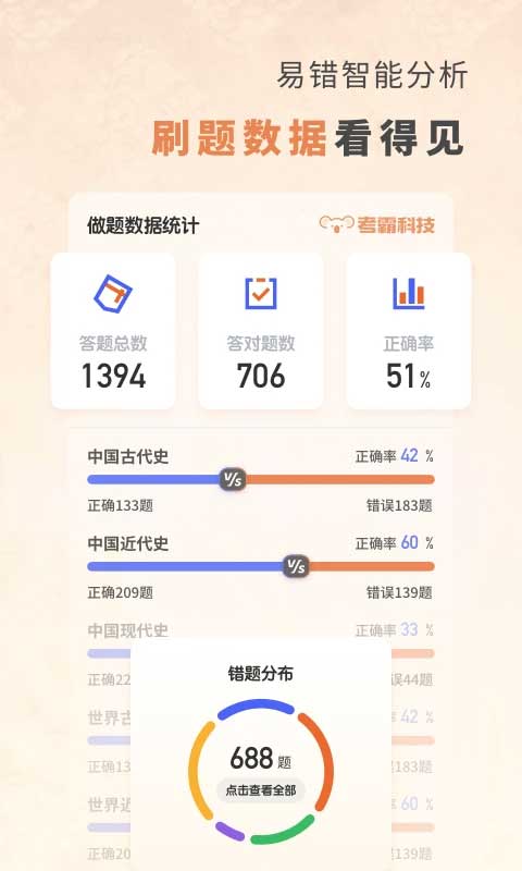 初中历史app下载_初中历史软件下载v2.0.9安卓版 运行截图2